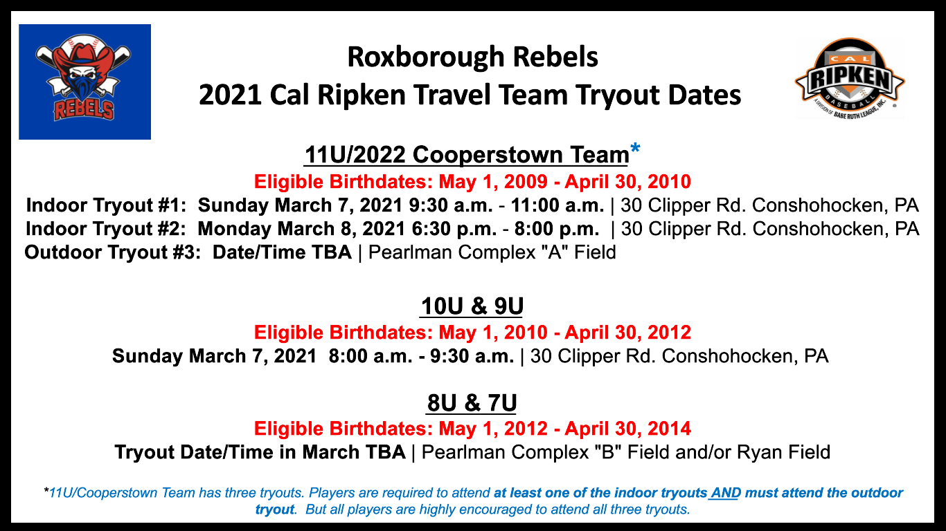 21ST WARD JUNIOR LEAGUE BASEBALL (PHILADELPHIA (ROXBOROUGH), PA